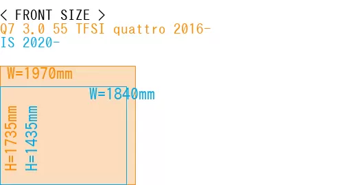 #Q7 3.0 55 TFSI quattro 2016- + IS 2020-
